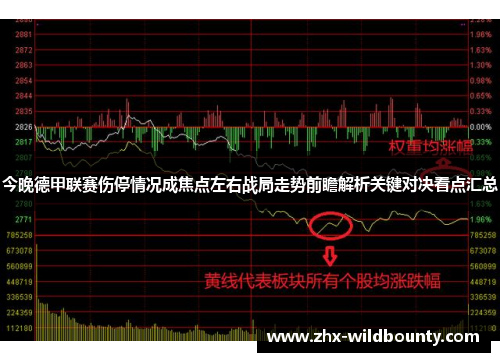 今晚德甲联赛伤停情况成焦点左右战局走势前瞻解析关键对决看点汇总