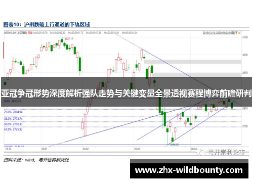 亚冠争冠形势深度解析强队走势与关键变量全景透视赛程博弈前瞻研判