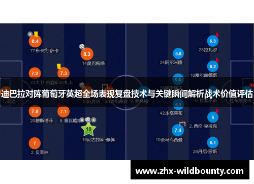 迪巴拉对阵葡萄牙英超全场表现复盘技术与关键瞬间解析战术价值评估