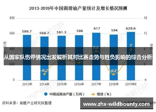 从国家队伤停情况出发解析其对比赛走势与胜负影响的综合分析