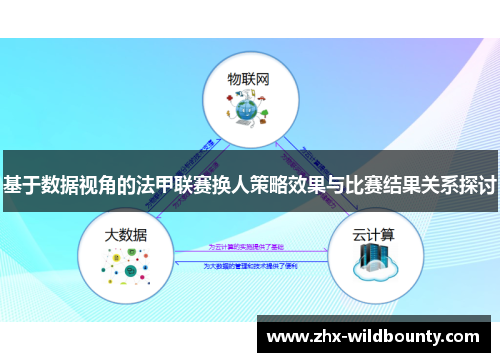 基于数据视角的法甲联赛换人策略效果与比赛结果关系探讨