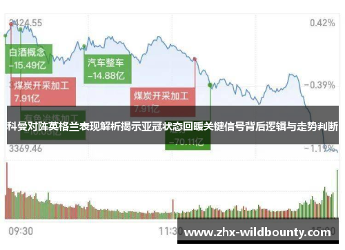 科曼对阵英格兰表现解析揭示亚冠状态回暖关键信号背后逻辑与走势判断