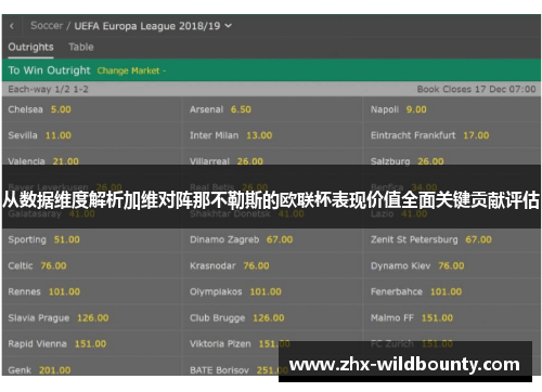 从数据维度解析加维对阵那不勒斯的欧联杯表现价值全面关键贡献评估