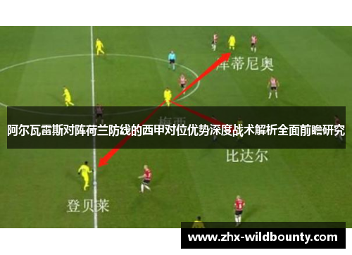 阿尔瓦雷斯对阵荷兰防线的西甲对位优势深度战术解析全面前瞻研究