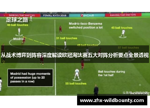 从战术博弈到阵容深度解读欧冠淘汰赛五大对阵分析要点全景透视