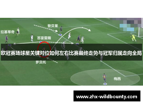 欧冠赛场球星关键对位如何左右比赛最终走势与冠军归属走向全局 欧冠赛场球星关键对位如何左右比赛最终走势与冠军归属走向全局