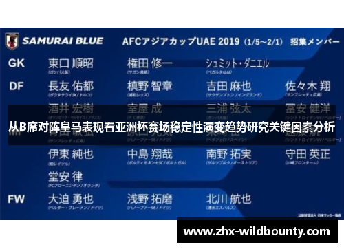 从B席对阵皇马表现看亚洲杯赛场稳定性演变趋势研究关键因素分析 从B席对阵皇马表现看亚洲杯赛场稳定性演变趋势研究关键因素分析