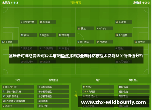 基米希对阵马竞表现解读与英超级别状态全面评估技战术影响及关键价值分析 基米希对阵马竞表现解读与英超级别状态全面评估技战术影响及关键价值分析