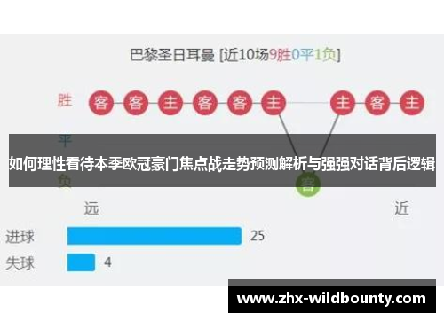 如何理性看待本季欧冠豪门焦点战走势预测解析与强强对话背后逻辑 如何理性看待本季欧冠豪门焦点战走势预测解析与强强对话背后逻辑